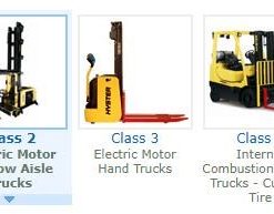 Hyster Forklift Class 5 Updated 06.2022 Internal Combustion Engine Trucks Service Repair Manuals DVD