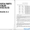 Toyota Forklift 2FG10