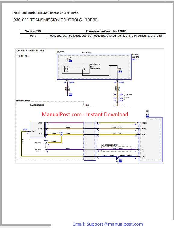Ford Truck Raptor F150 4WD V6-3.5L Turbo 2020 Diagram, Maintenance