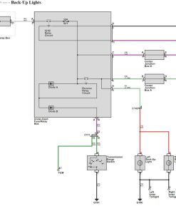 Honda Civic 2022 Wiring Diagram