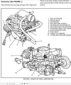 Hyster Forklift Class 4 Internal Combustion Engine Trucks D187 (S2_3,2XM) Service Manuals_EU
