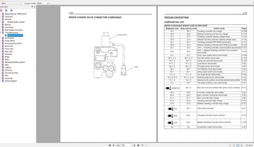 Toyota Forklift 7FBMF 16,18,20,25,30,35,40,45,50 Repair Manual_EN_CE326