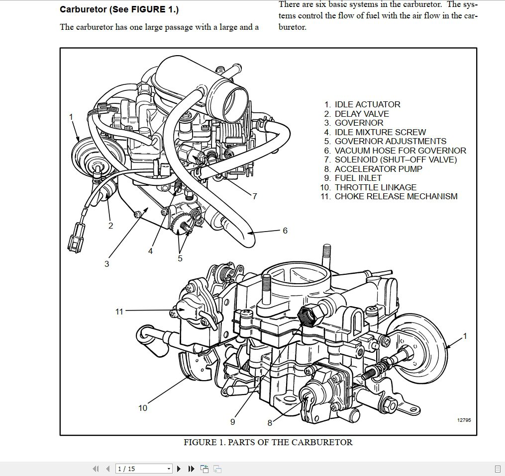 Hyster Forklift Class 4 Internal Combustion Engine Trucks D187 (S2_3,2XM) Service Manuals_EU