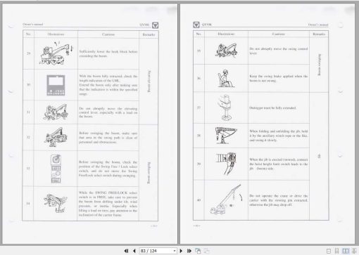 XCMG Truck Crane QY50K Operation And Maintenance Manual